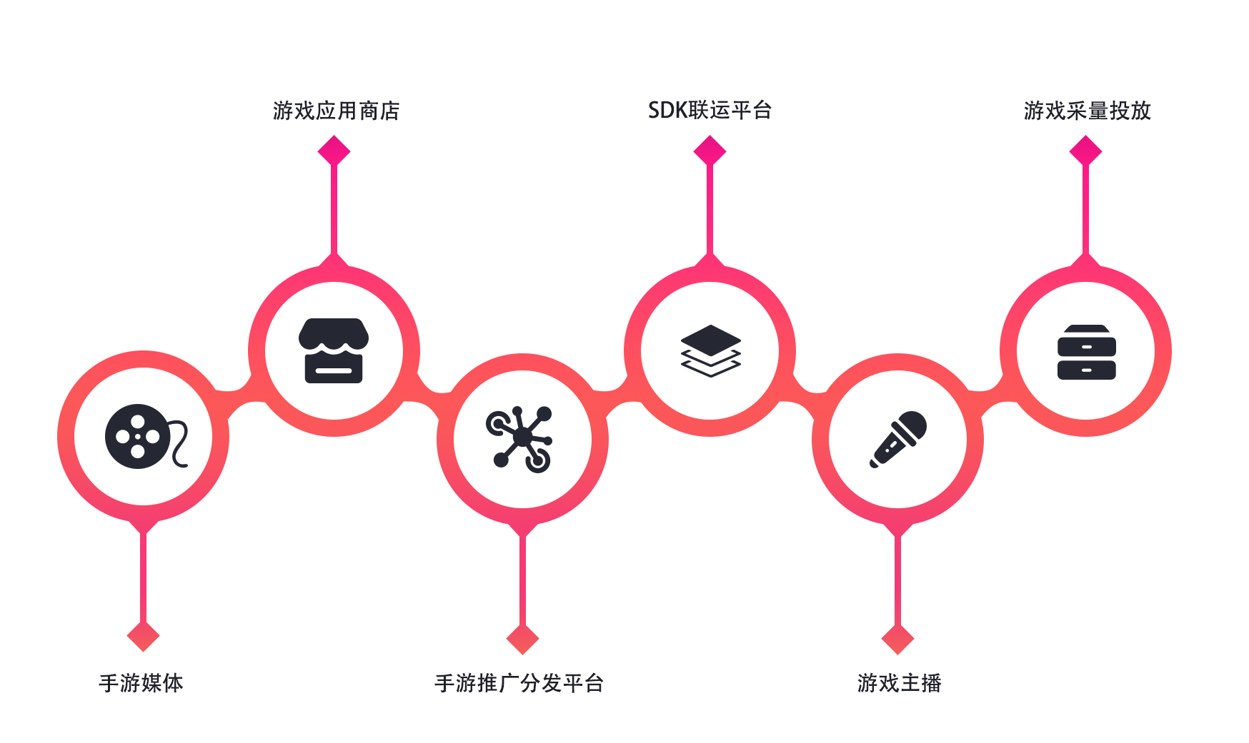 安博电竞·(中国区)官方网站
